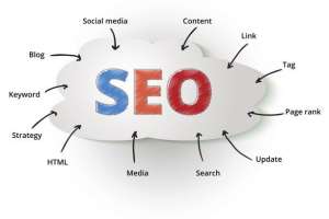 企業(yè)選擇seo優(yōu)化公司的注意事項有哪些?”